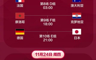 下次足球世界杯哪年举行，下次足球世界杯哪年举行的